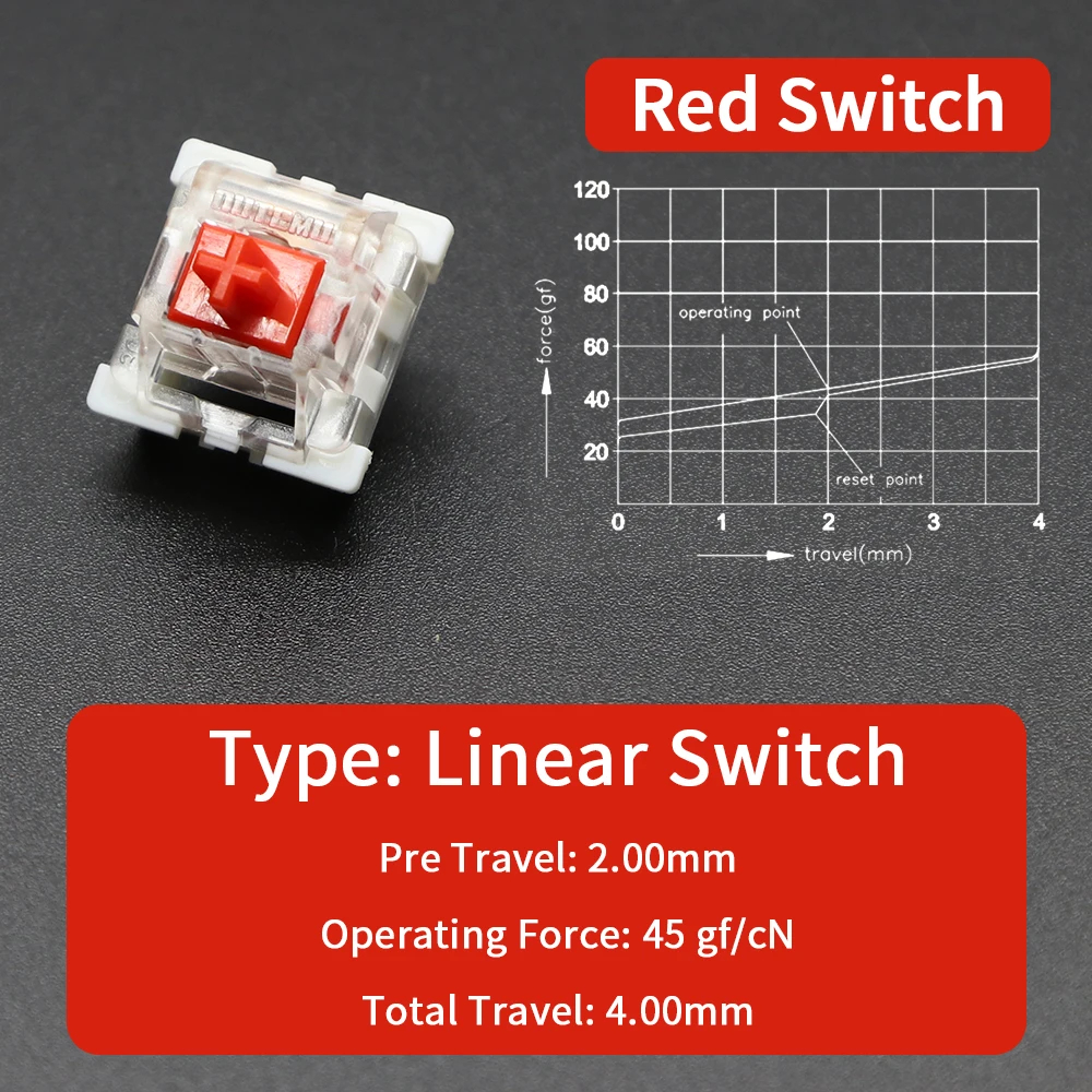 10 unidades Botão Switch Teclado Mecânico Outemu Tátil Clicky Linear ...