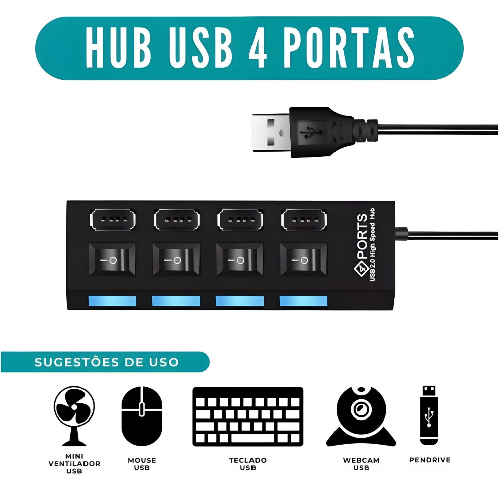 Kit 3 Hub USB com 4 Entradas USB 2.0 de Alta Velocidade com Botão Liga/Desliga