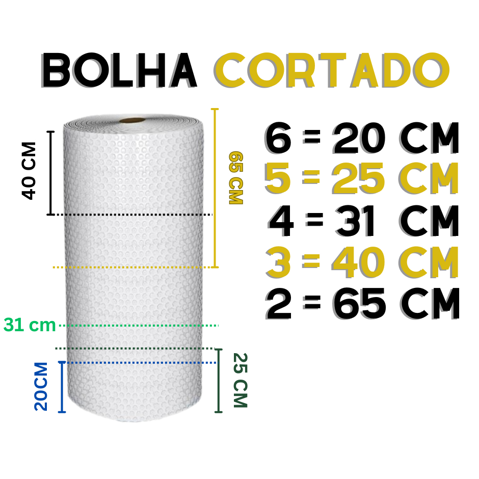 Bobina Plástico Bolha 20 cm /25 cm /31cm / 43cm / 65cm ou 130cm - Proteção na mudança c/ 25 micras