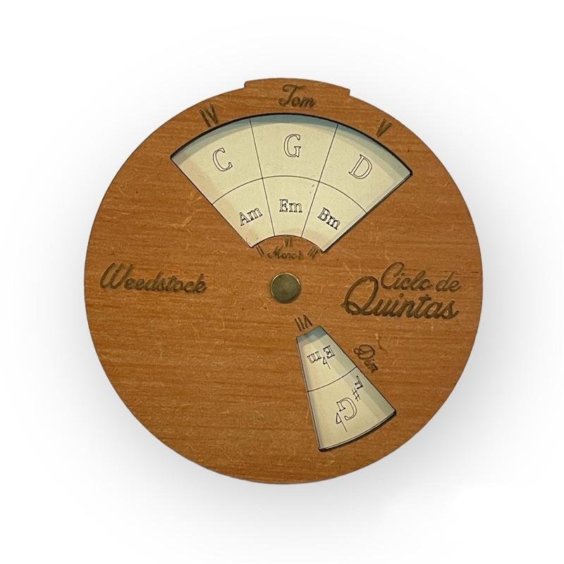 Ciclo De Quintas Harmônico, Circle Of Fifths - Weedstock | Shopee