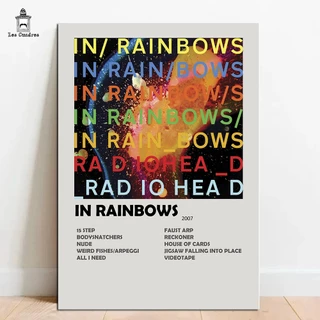 Quadro Placa Decorativa Radiohead (In Rainbows) em MDF 28x20cm