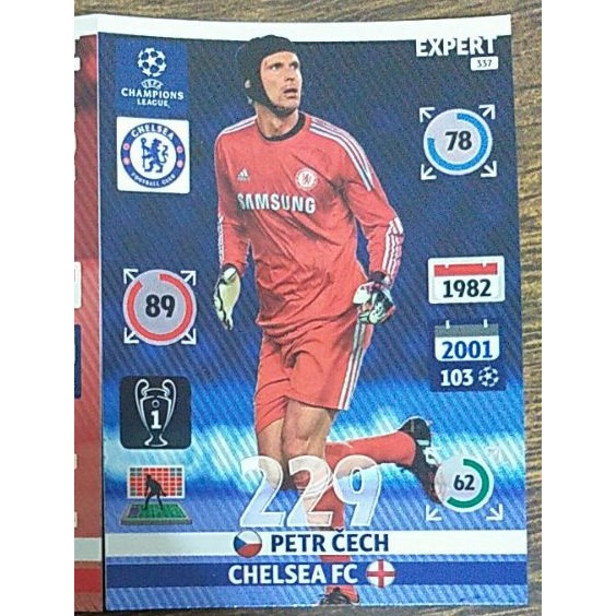 Card Expert 337 PETR CECH, Panini Adrenalyn XL da Champions League 2014/2015