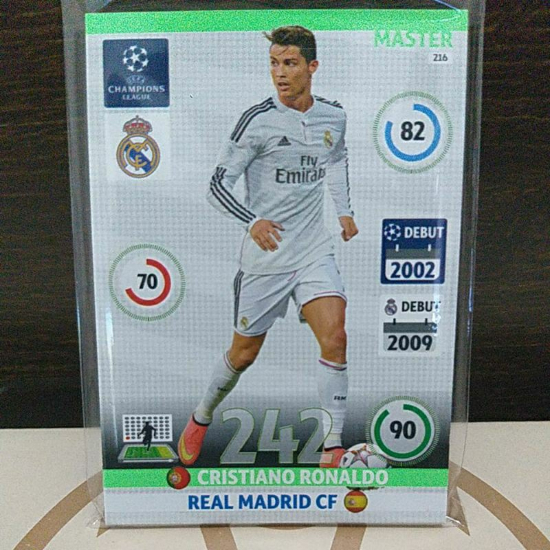 Card Master 216 - CRISTIANO RONALDO, Panini Adrenalyn XL da