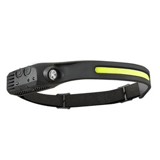 Faróis Recarregáveis USB Lanterna Sensor De Movimento Do Corpo Do Diodo emissor de luz, camping