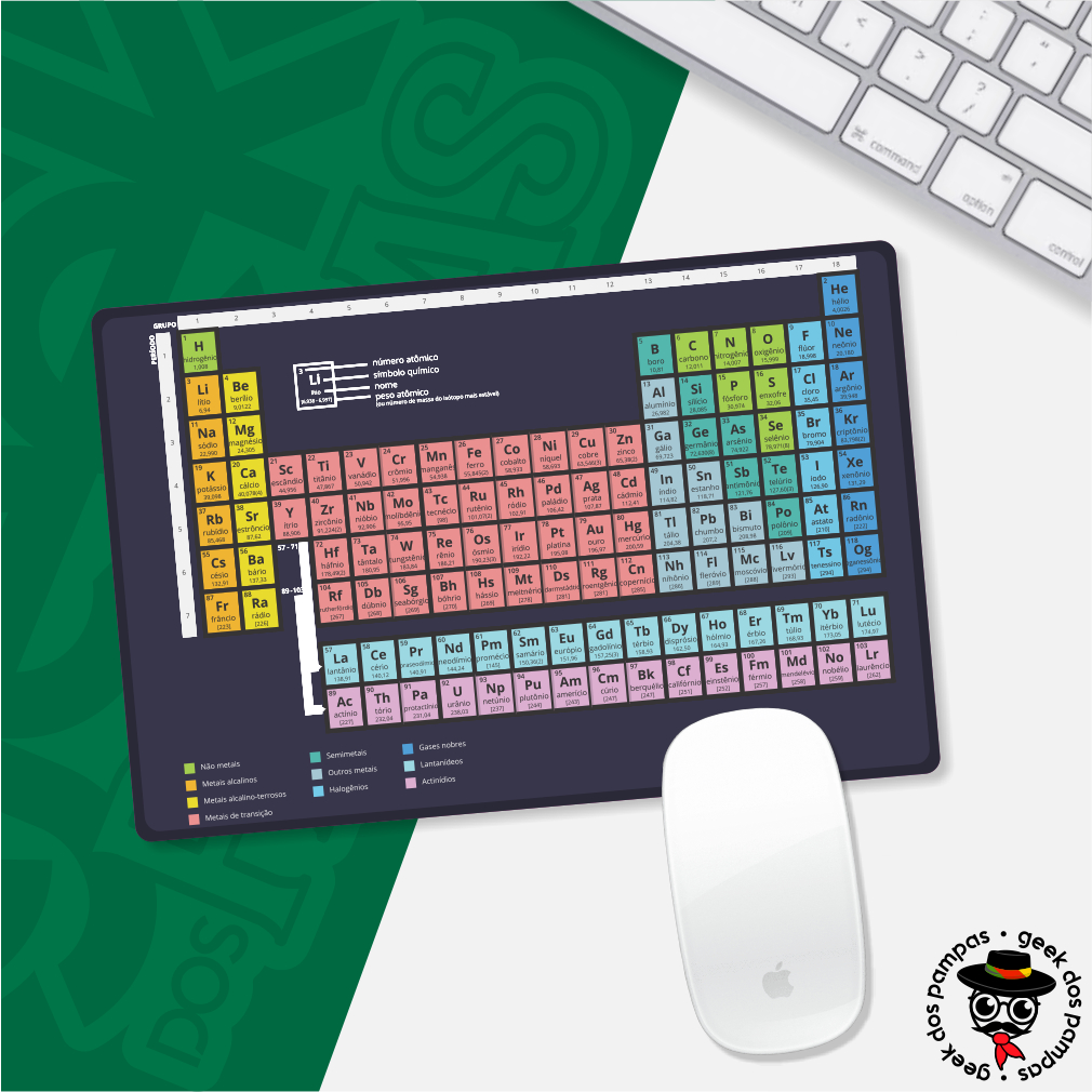Mouse Pad Retangular Base Emborrachada Tabela Periódica