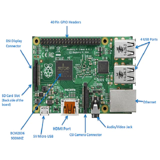 PLACA MAE RASPBERRY PI 2 MODELO B COM CASE TRASPARENTE