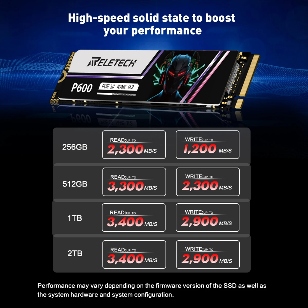 Reletech SSD P600 M2 NVMe 1TB 2TB 512G SSD M.2 2280 PCIe Gen3.0x4 - Leitura 2300MB/s, Gravação 1200MB/s
