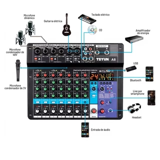 TEYUN-8 Channel Professional Mixer De Áudio Portátil, Mesa De Som Board, MP3 Digital, Entrada De Computador, 48V em Oferta na Shopee