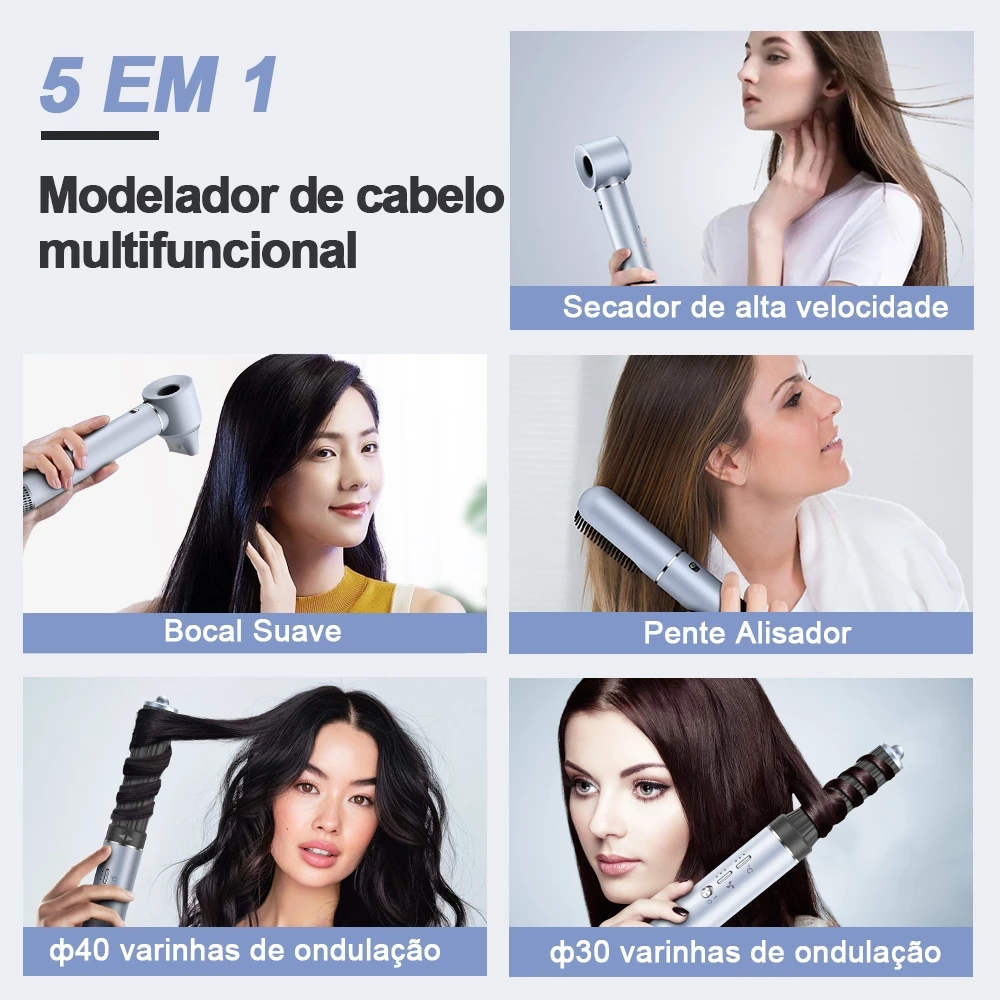 Infográfico mostrando as 5 funções do modelador GOKOCO com modelos usando cada acessório