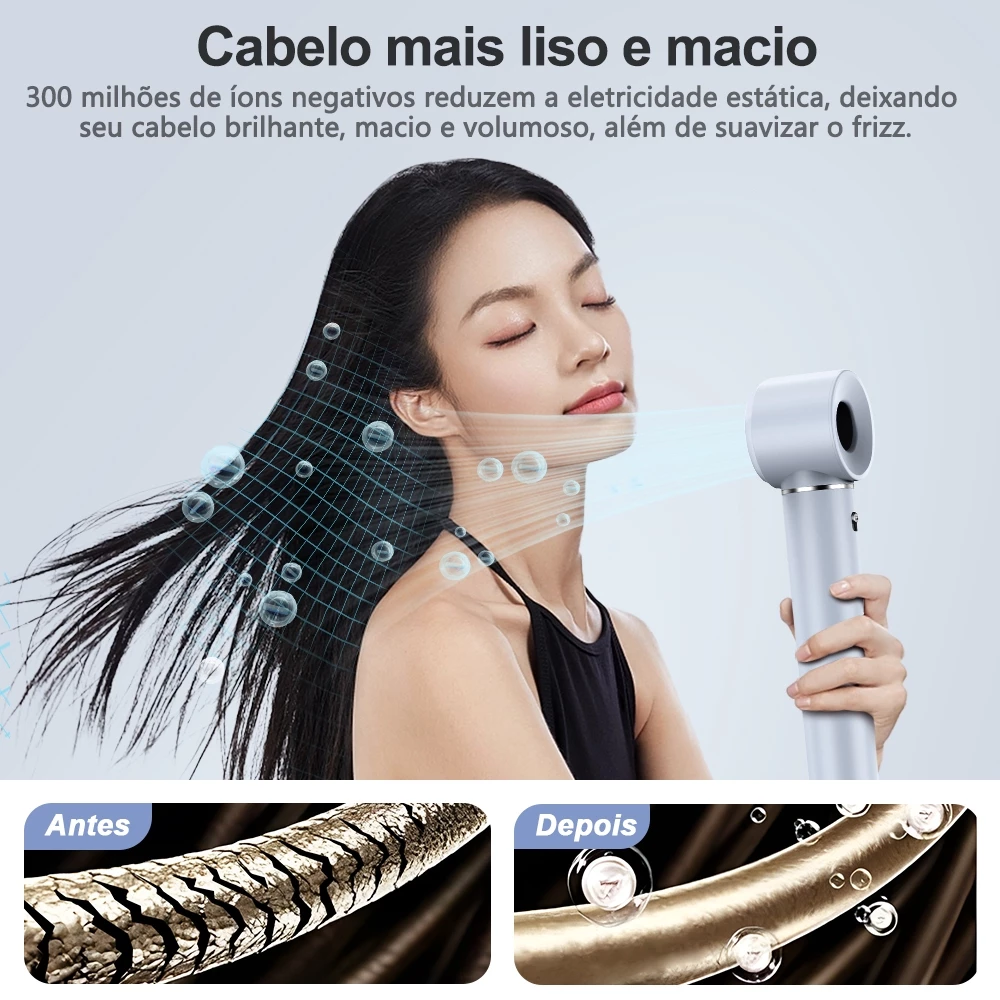 Comparação de cabelo antes e depois do uso com tecnologia de 300 milhões de íons negativos