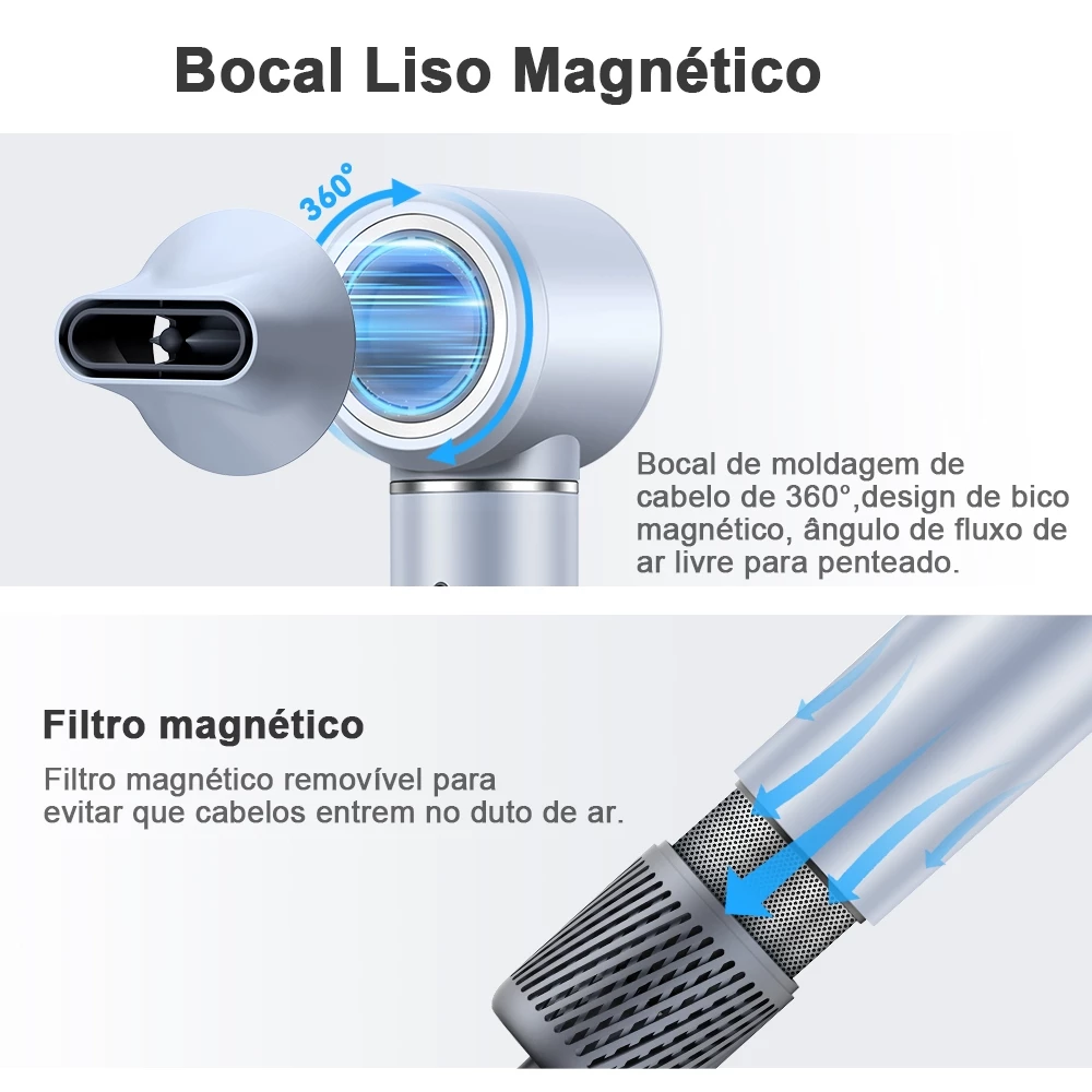 Detalhe do bocal liso magnético giratório e do filtro removível
