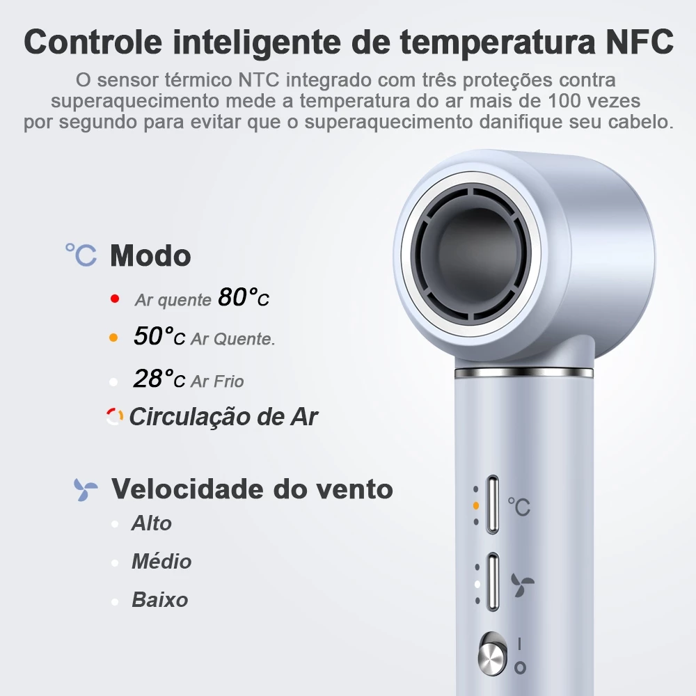 Painel de controle de temperatura NTC do secador mostrando modos de ar quente e frio