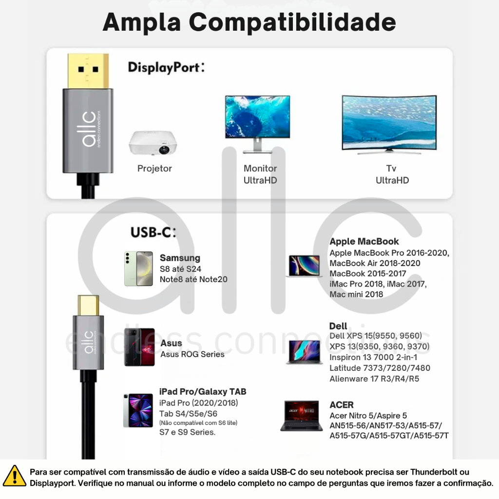 Apple Thunderbolt Cable Hagibis Cable USB C A DisplayPort