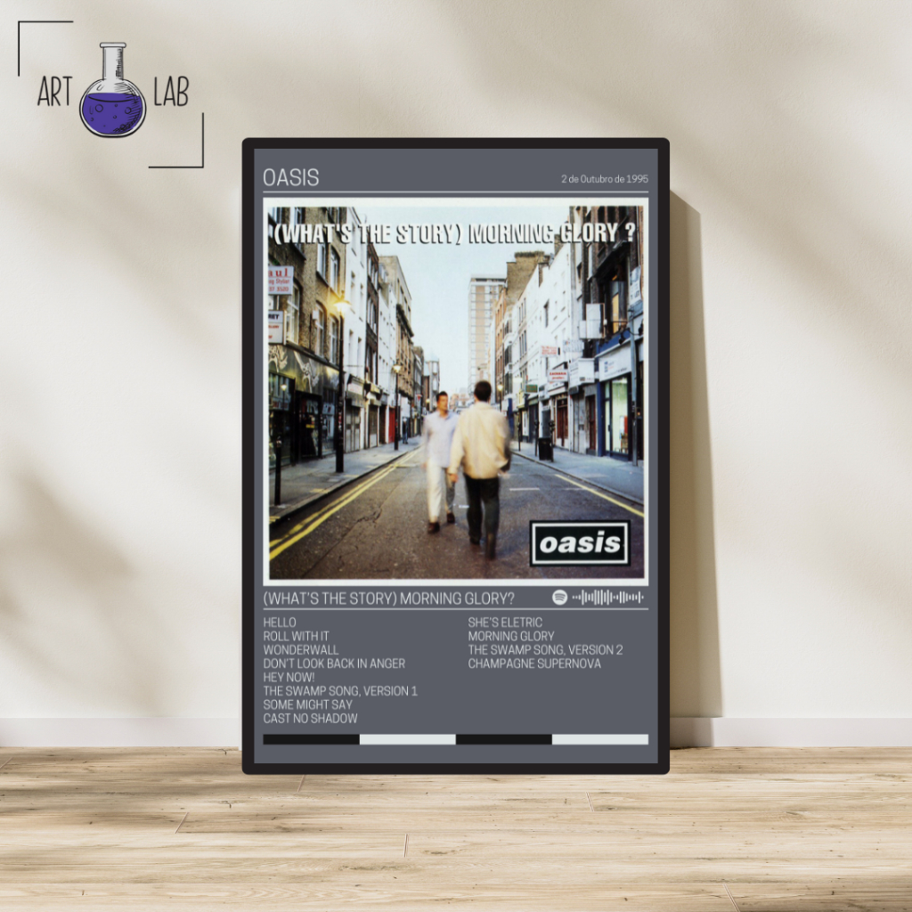 叔*ん様 oasis Morning Glory Artwork Design Quadro decorativo Oasis - (What's The Story) Morning Glory? álbum