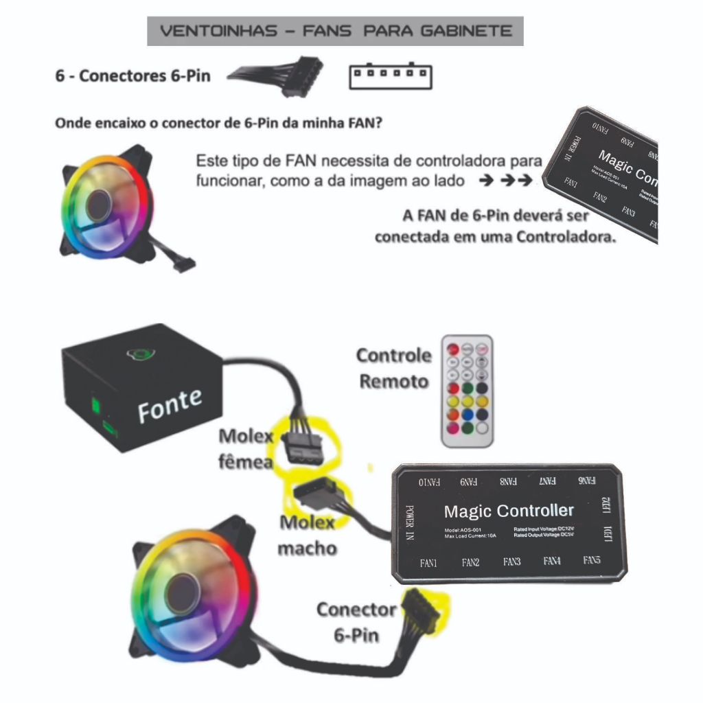 Controladora Controle Remoto Cooler Fan Led Rgb 6 Pinos | Shopee Brasil