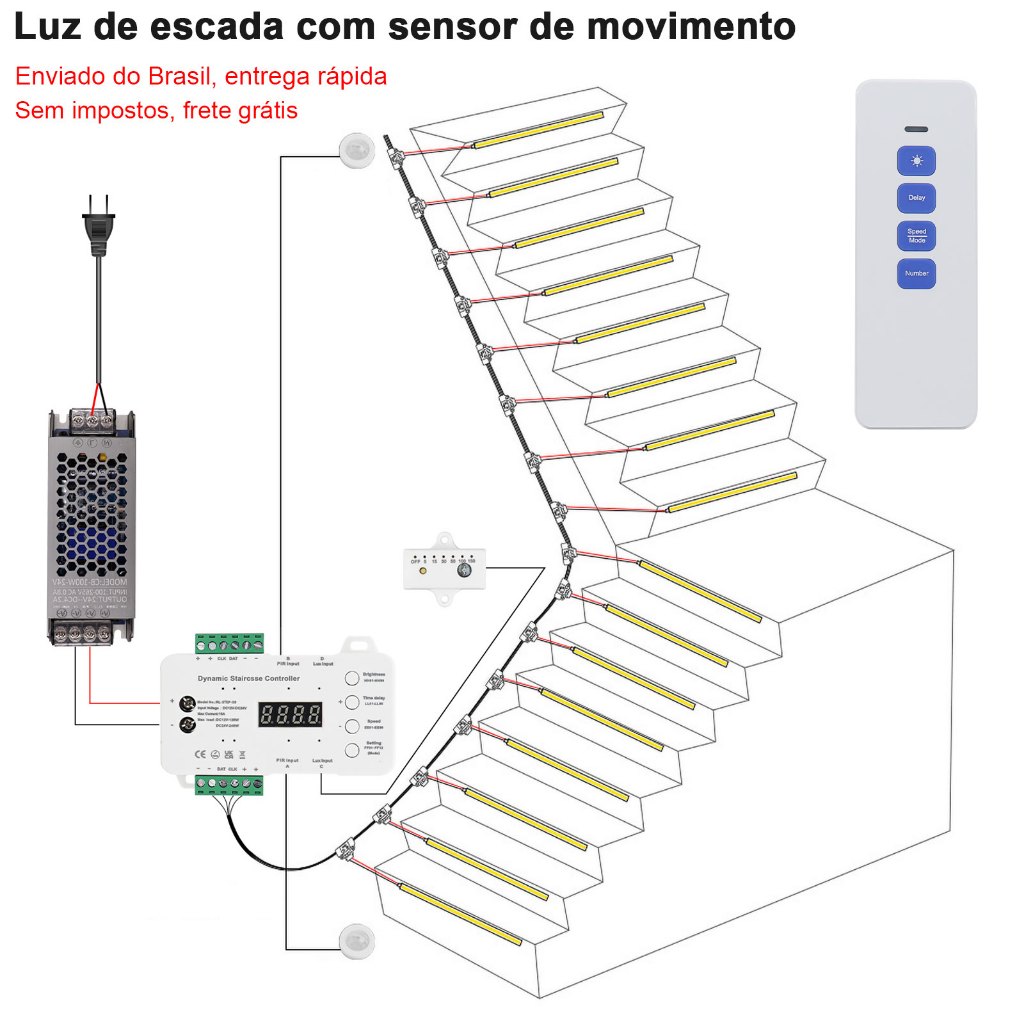 Para Escadas Fita Flexível Sensor De Movimento LED Interno 16-20Canais Brilho Ajustável DC 24V Controlador De Luz De Escada