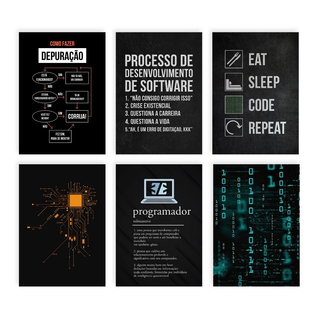 Posters Decorativos Programação Programador Processo de Desenvolvimento ...
