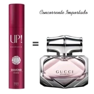 Gucci Bamboo: Guia Completo e Onde Comprar | BuscaProdutos