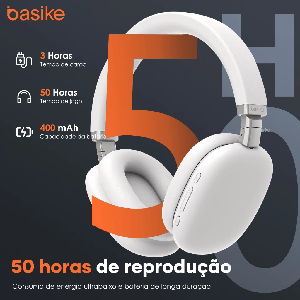 Basike Ba-FON003 lateral direita mostrando controles intuitivos