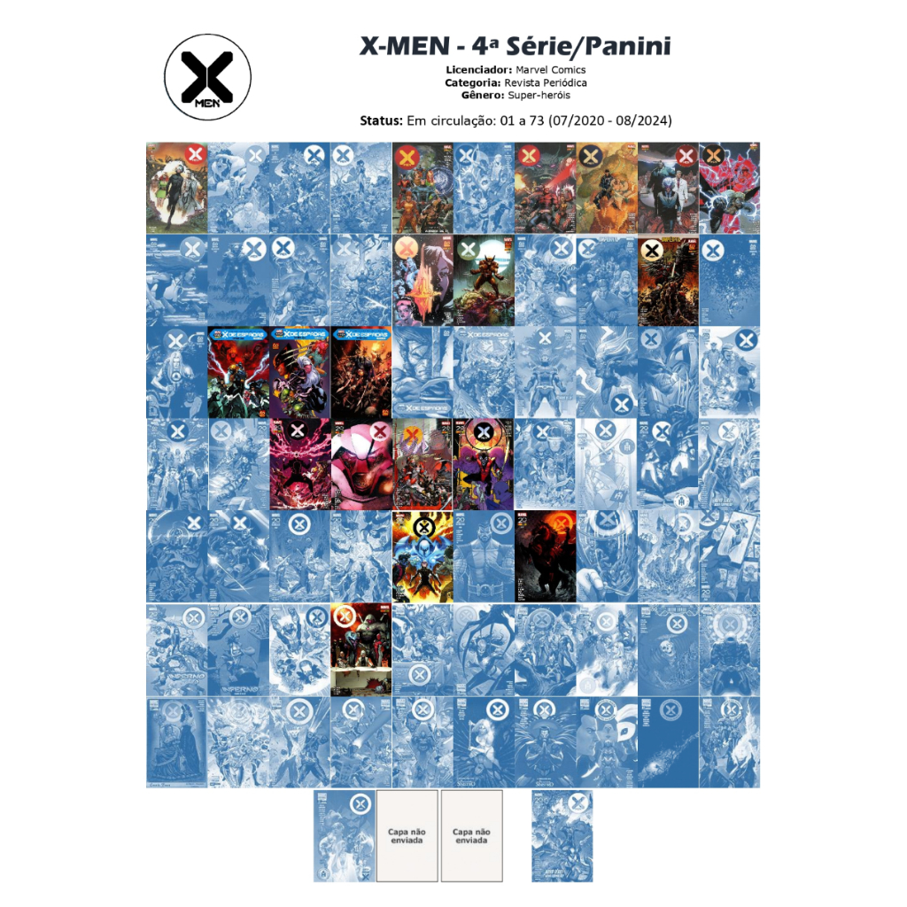 X-men - 4ª Série/panini (individual)
