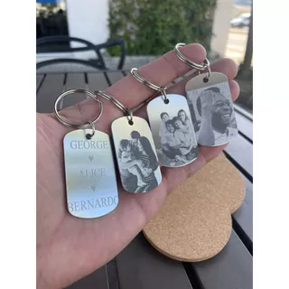 Chaveiro Com Foto Ultra-realista Personalizado em Oferta na Shopee