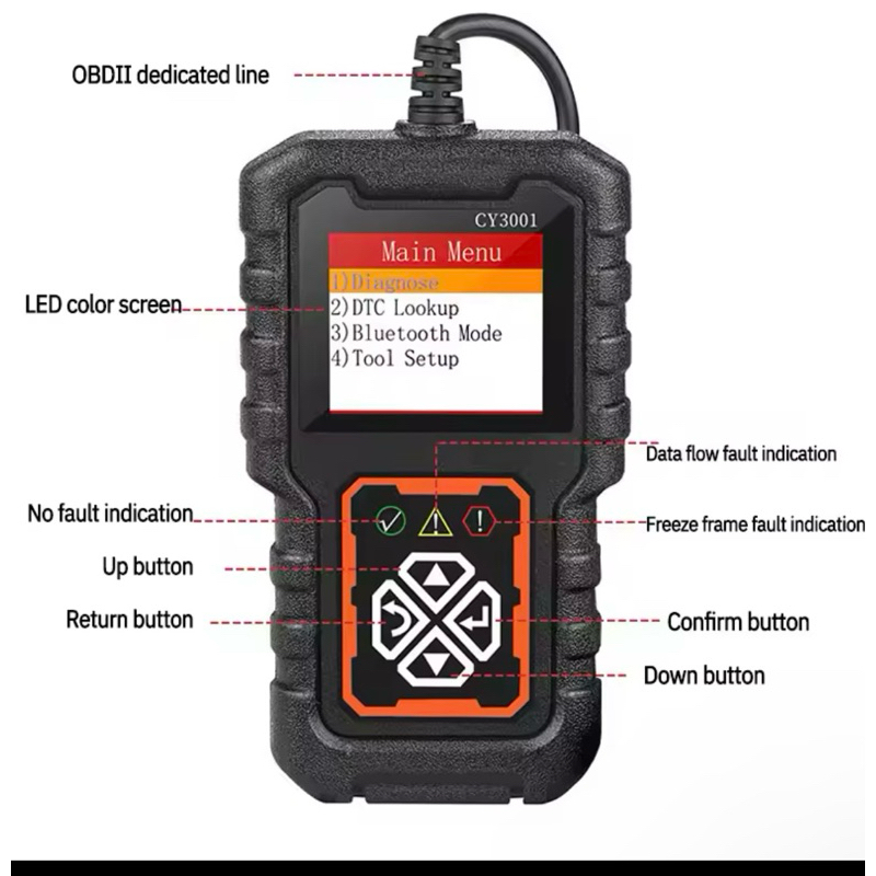 motor CY3001 Cartão de leitura OBD2 1 pc | Shopee Brasil