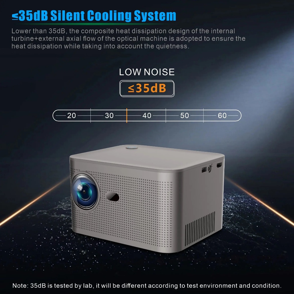 Projetor Inteligente Compacto 4k Android 11 Dual Wi-fi 6 300