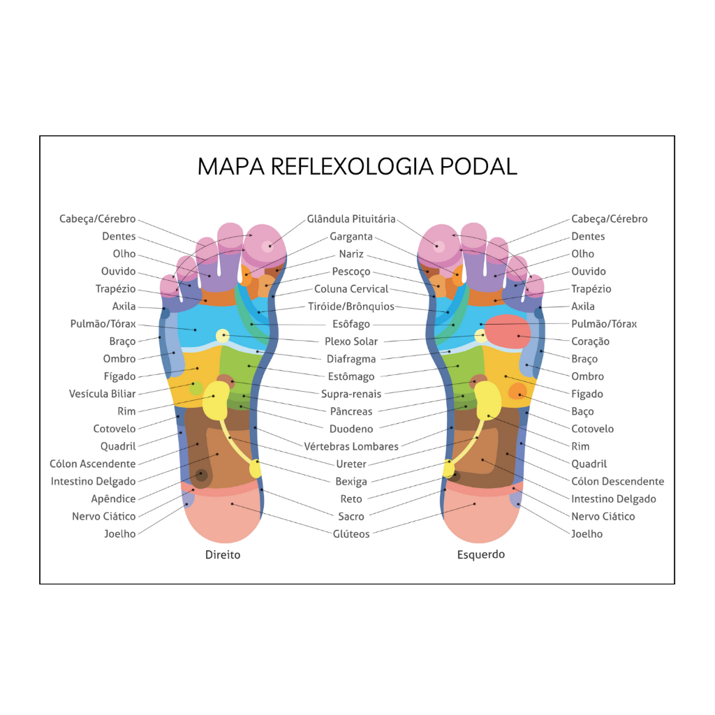 Puntos Acupuntura Que Es Reflexologia De Manos Y Pies Comprar Mapa