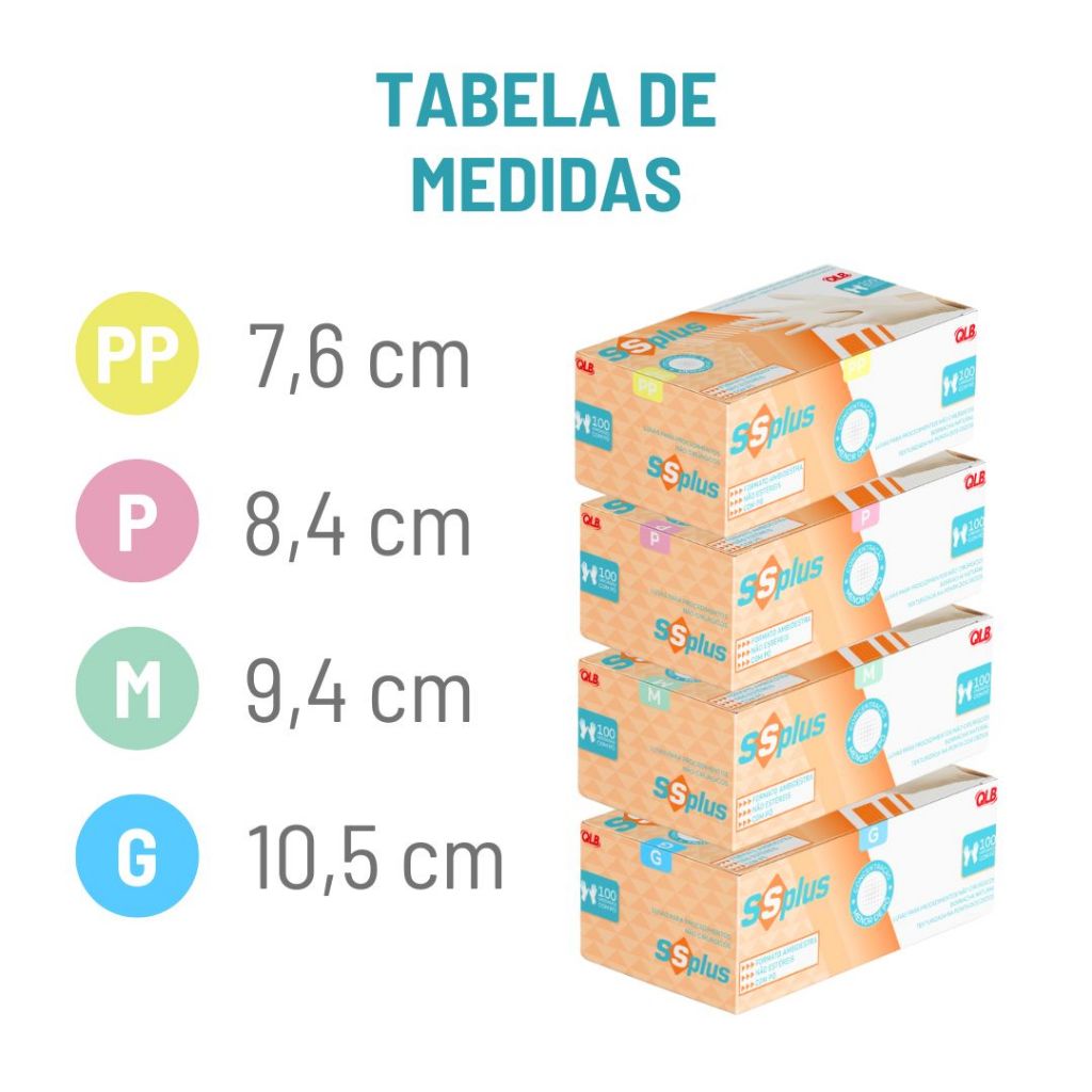 Kit com 10 Caixas de Luva Para Procedimento Não Cirúrgico com pó SSPLUS ...