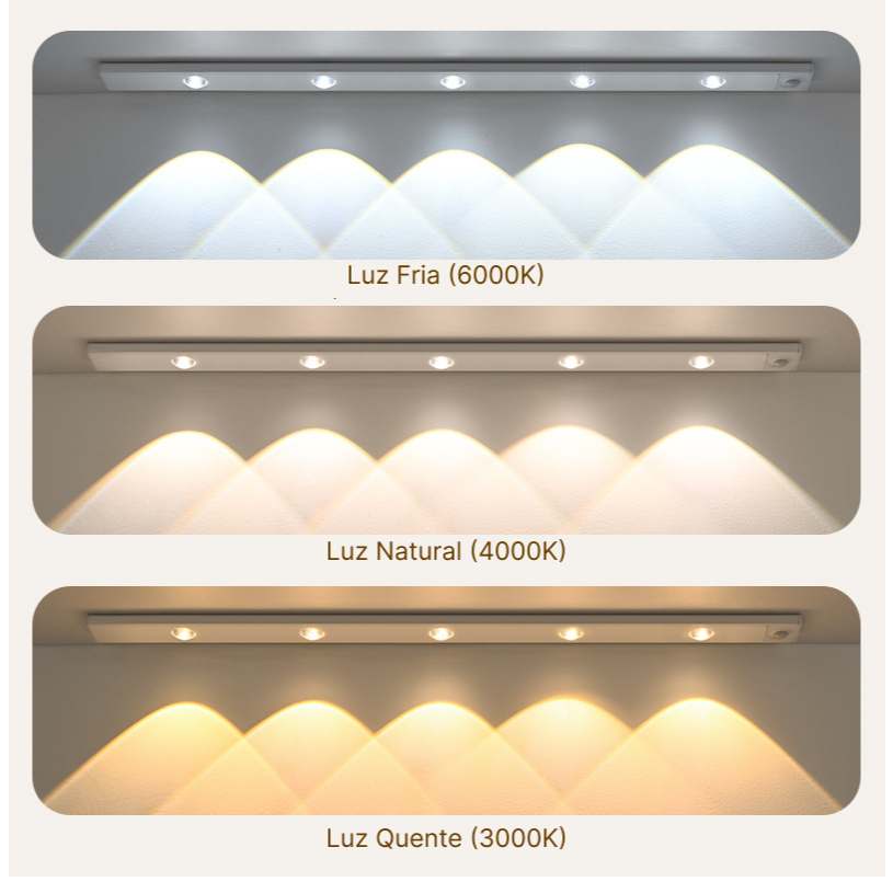 Luminária 3 Cores LED Sensor De Movimento Luz Recarregável USB Cozinha Armário Roupeiro