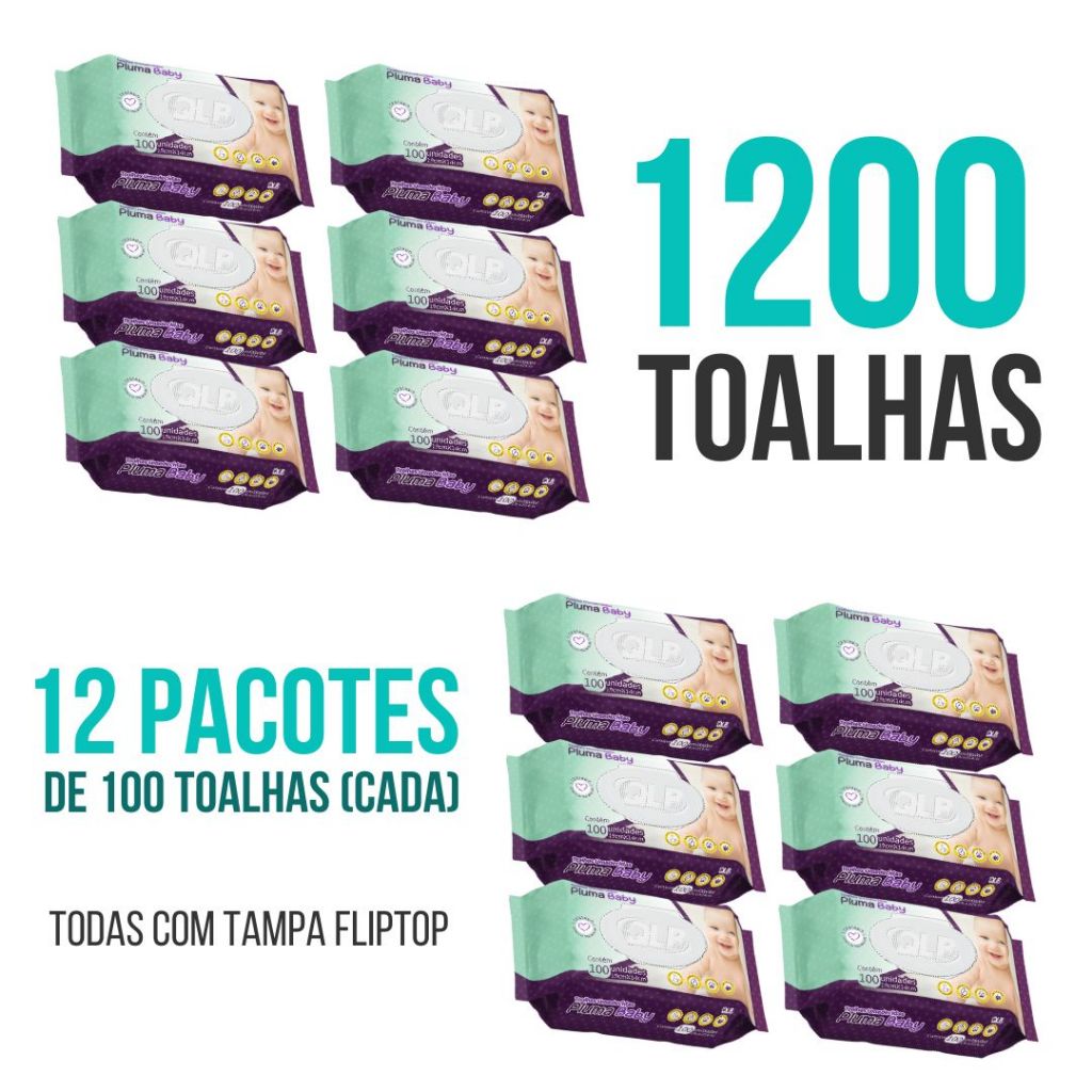 CAIXA COM 12 LENÇOS/TOALHAS UMEDECIDAS PLUMA BABY C/ 100 UND C/ TAMPA FLIP-TOP