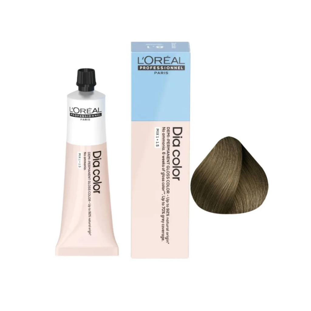 Loreal Profissional Tonalizante na Black Friday 2025 | BuscaProdutos