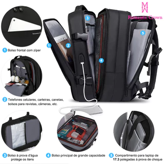 Mochilas e malas