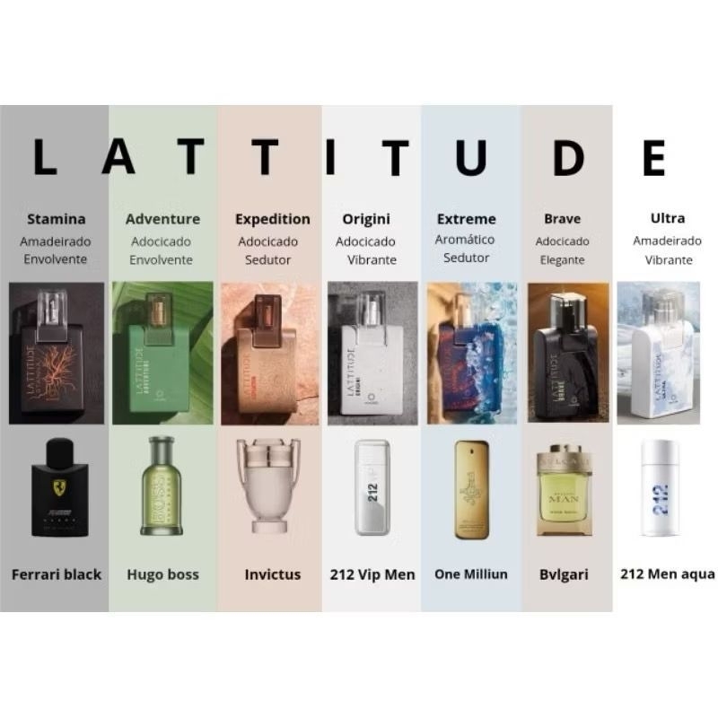 Linha Lattitude Hinode 100 ml Original | Shopee Brasil