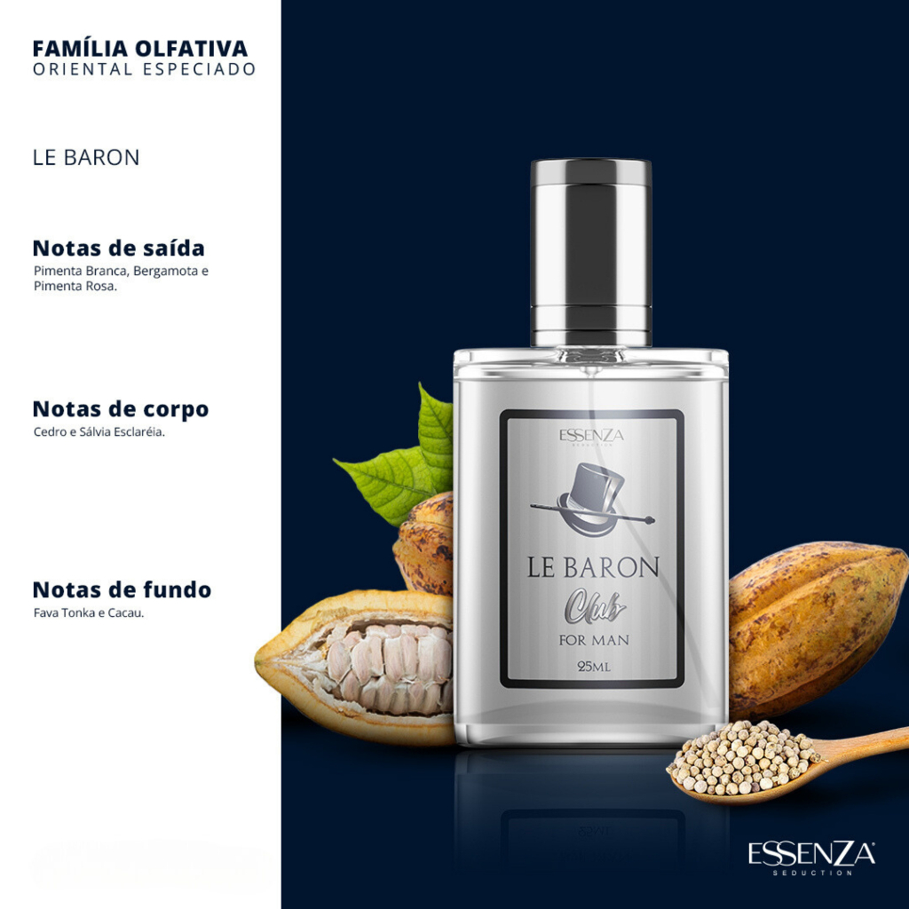 Perfume Original Fragrâcias Importadas Masculino & Feminino 25ml