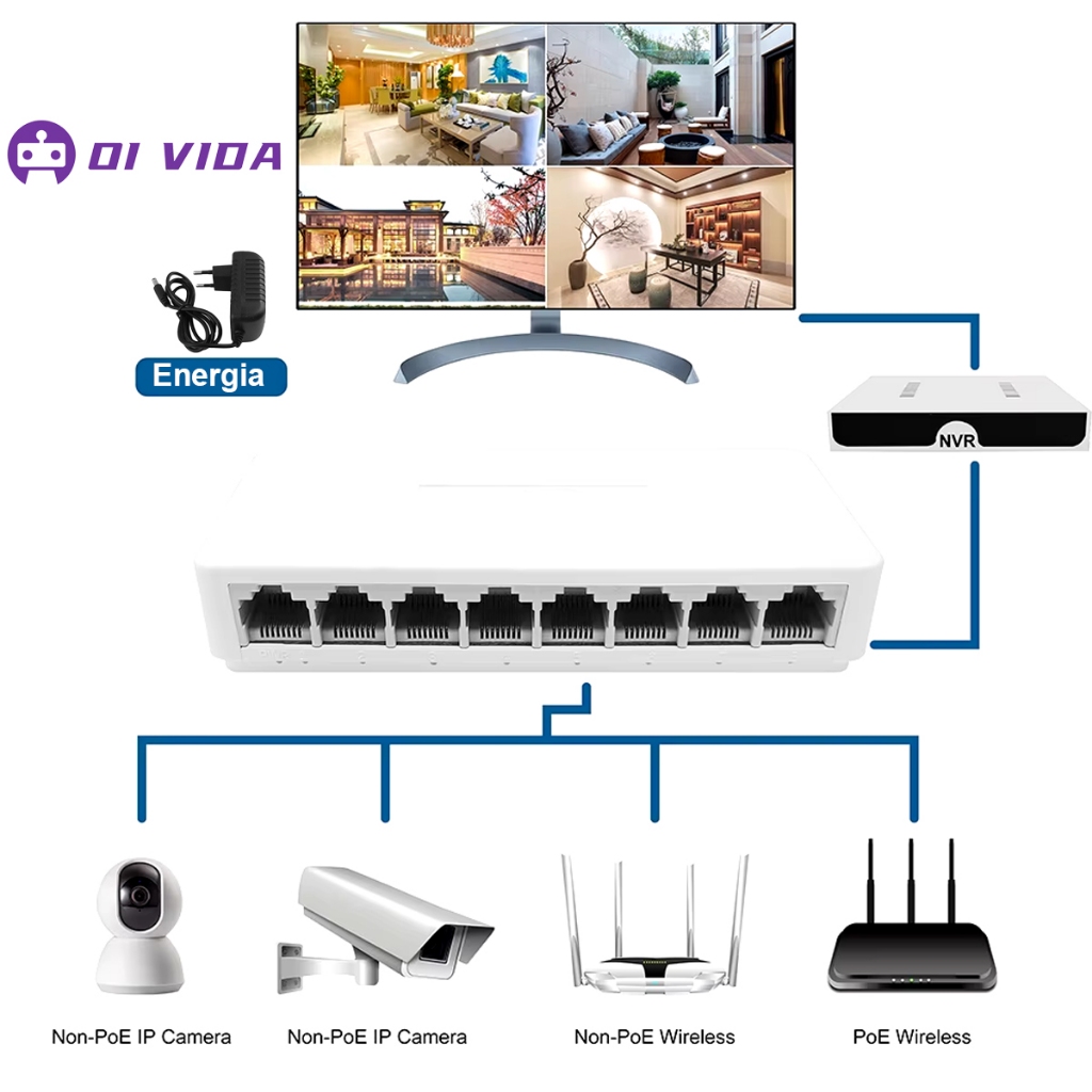 Roteador Switch de Rede 8 Portas 10/100mbps LAN RJ-45 Com Led Alta ...