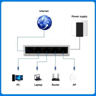 Mini Roteador Switch de Rede 5 Portas Gigabit 10/100mbps LAN RJ-45 Alta Velocidade Sem Configuração