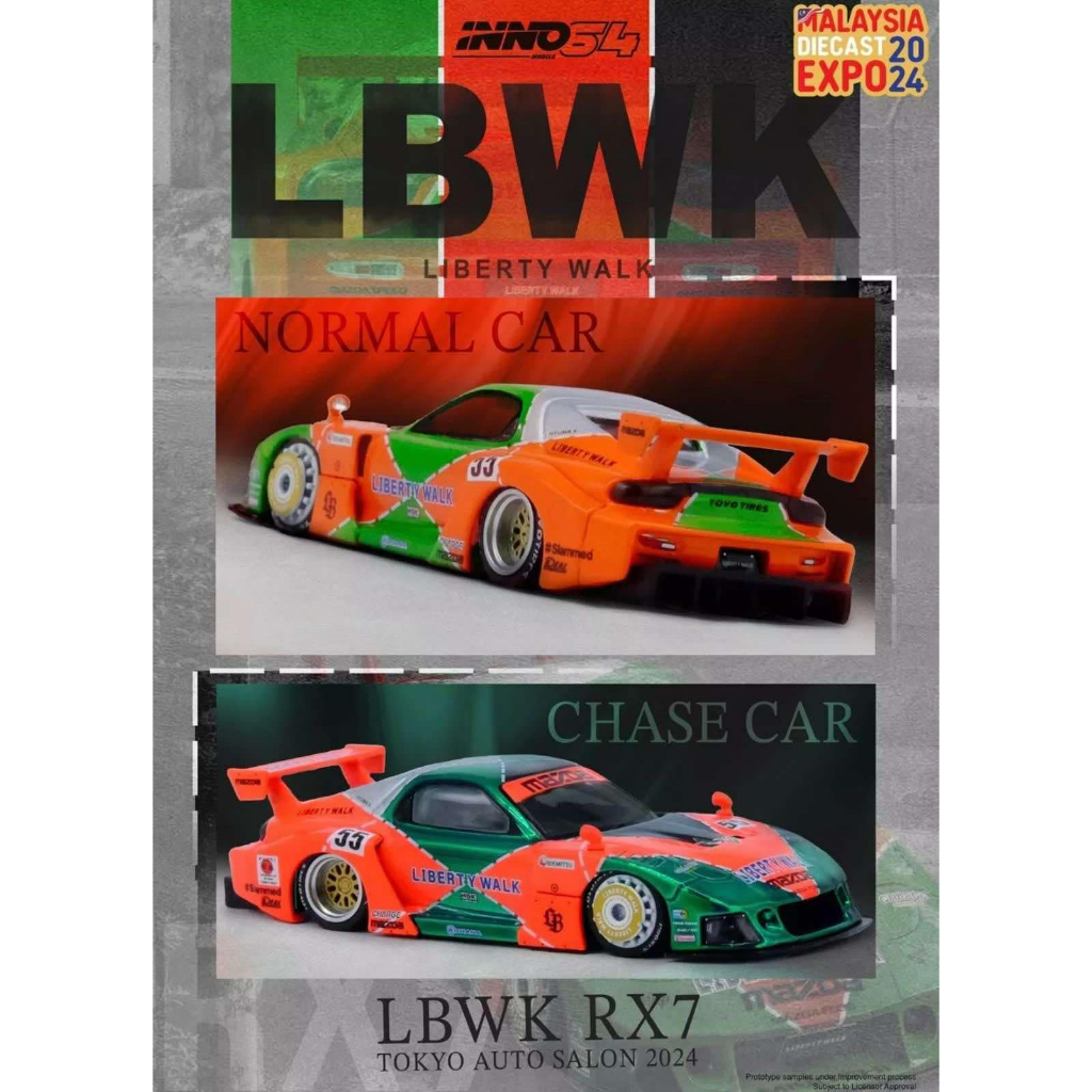 Silhueta Inno64 Mazda Rx7 FD3s LB-Super Lbwk Liberty Walk