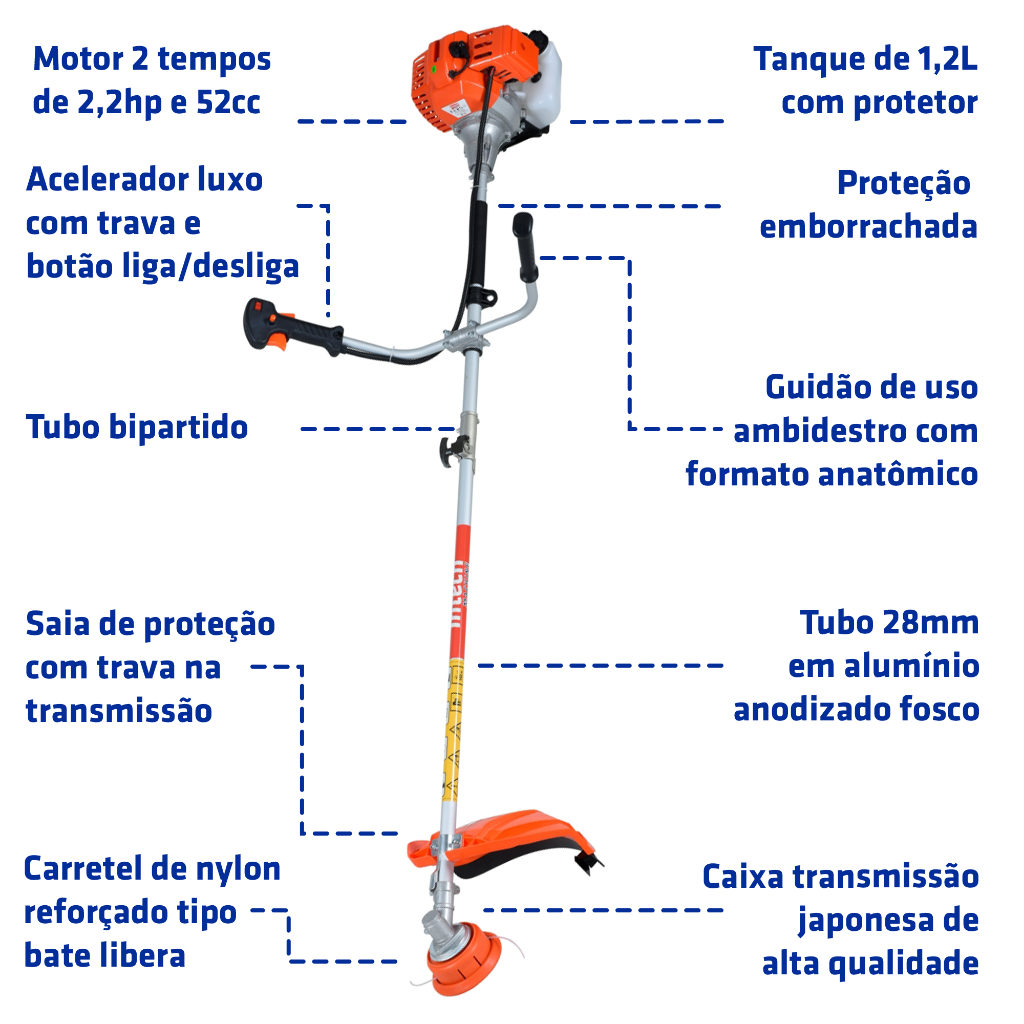 Roçadeira Bipartida À Gasolina 2,2hp 2t 52cc SKIM5100 Intech
