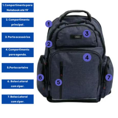 Mochila Asus de Costas Grande e Reforçada Multifuncional Laptop