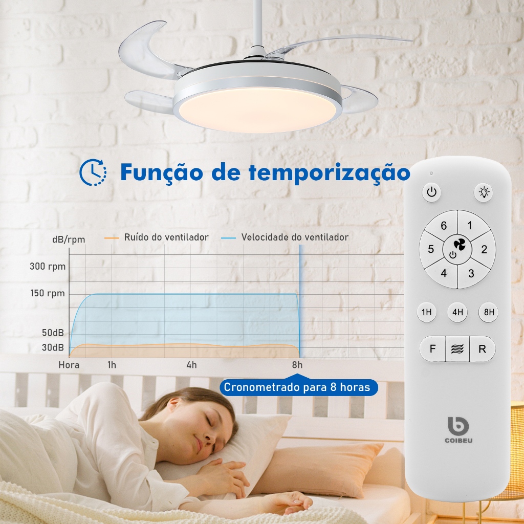 Imagem do produto Ventilador de Teto 4 Pás Retráteis Ultra Silencioso LED Multicolor Moderno Spotline com Temporizador, Memória de Brilho 8