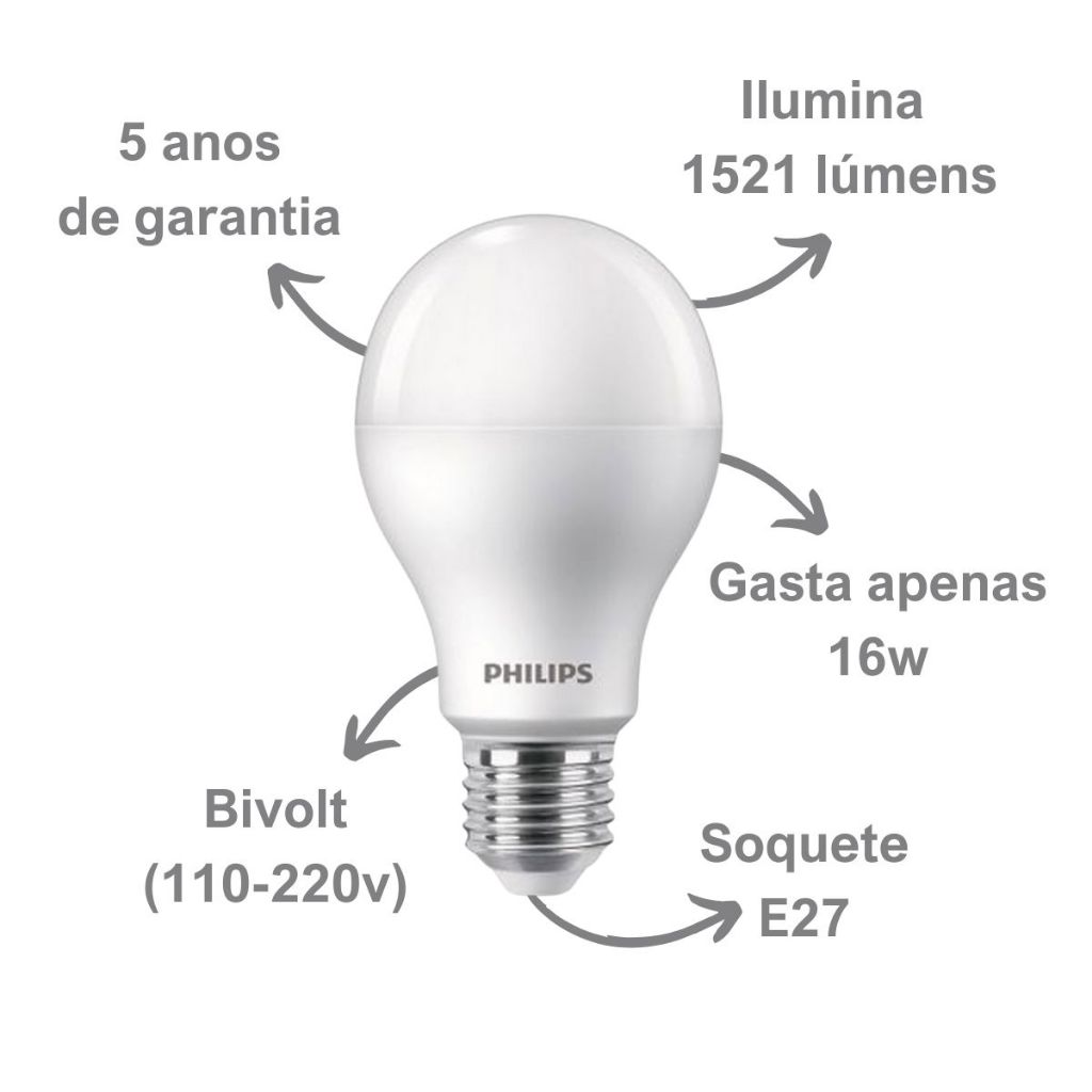 Lâmpada Led Philips 16W Bivolt E27 A65 1521 Lumens Branco Quente e