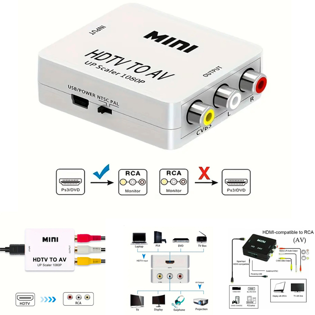 Adaptador Conversor de HDMI para Vídeo Composto RCA 2AV Shopee
