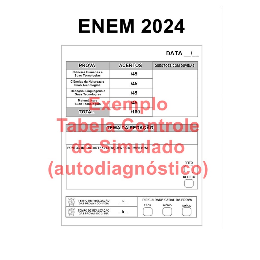 ENEM PPL Provas 2009 a 2024 Gabarito OFICIAL | Shopee Brasil