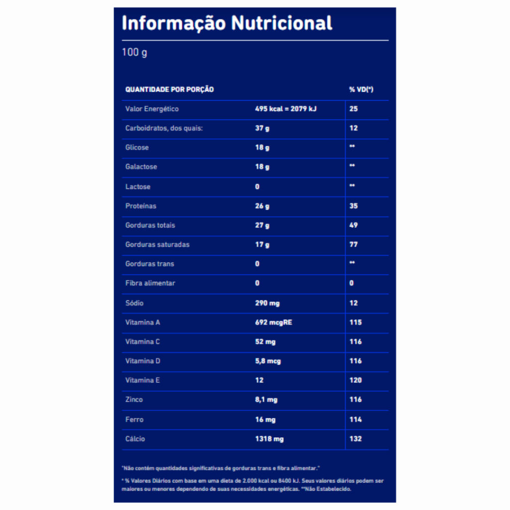 Leite em Pó Instantâneo Integral ZERO LACTOSE ITAMBÉ - 300g | Shopee Brasil