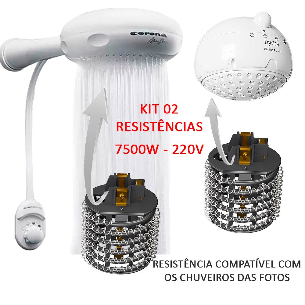 Lorenzetti Corona na Black Friday 2025 | BuscaProdutos