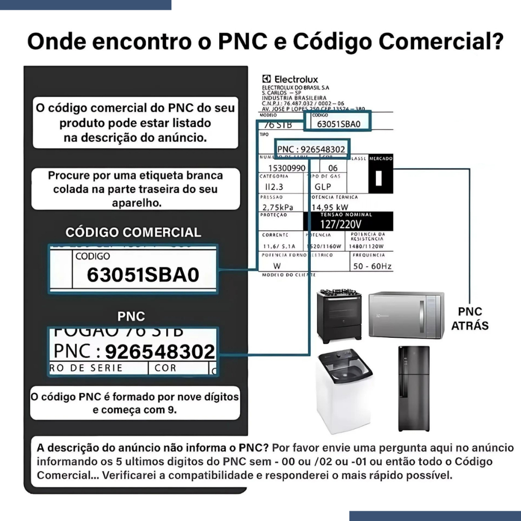 Placa Tampa De Mica Para Micro-ondas Midea Mtas21/22 Mtae21/22