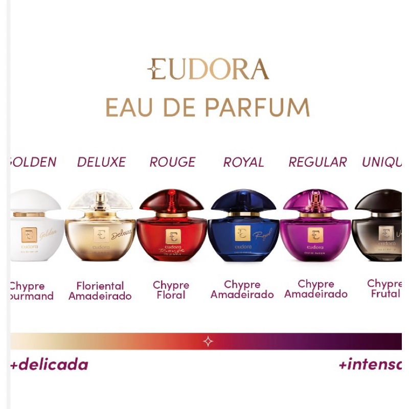 Eudora Eau De Parfum, o famoso 
