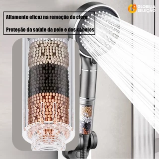 Ducha De Alta Pressão 6 modos de saída de água com silicone líquido função de massagem FE02711 em Oferta na Shopee