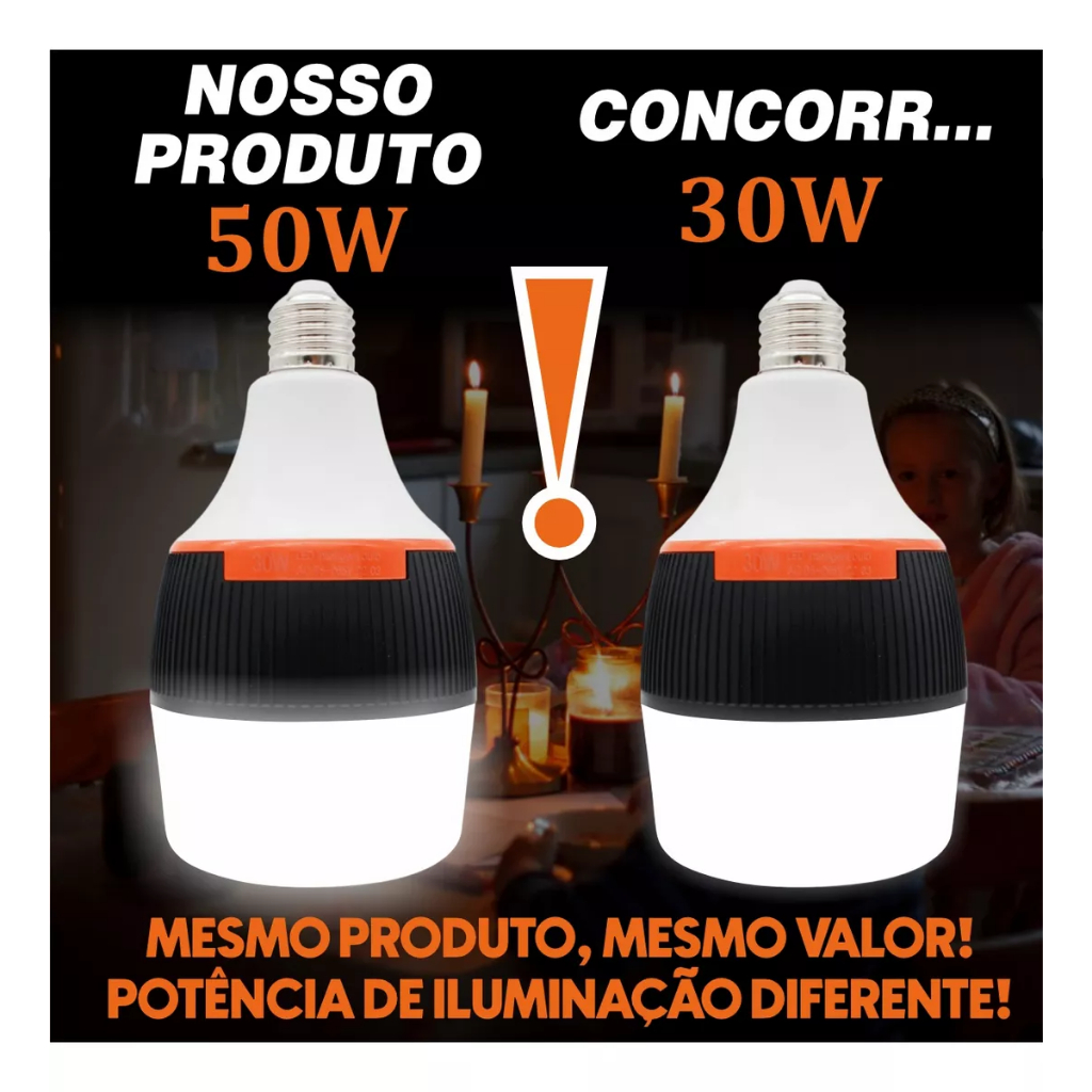 Super lâmpada de emergência BL-599 50w 6h ligada após faltar Super lâmpada de emergência BL-599 50w 6h ligada após faltar